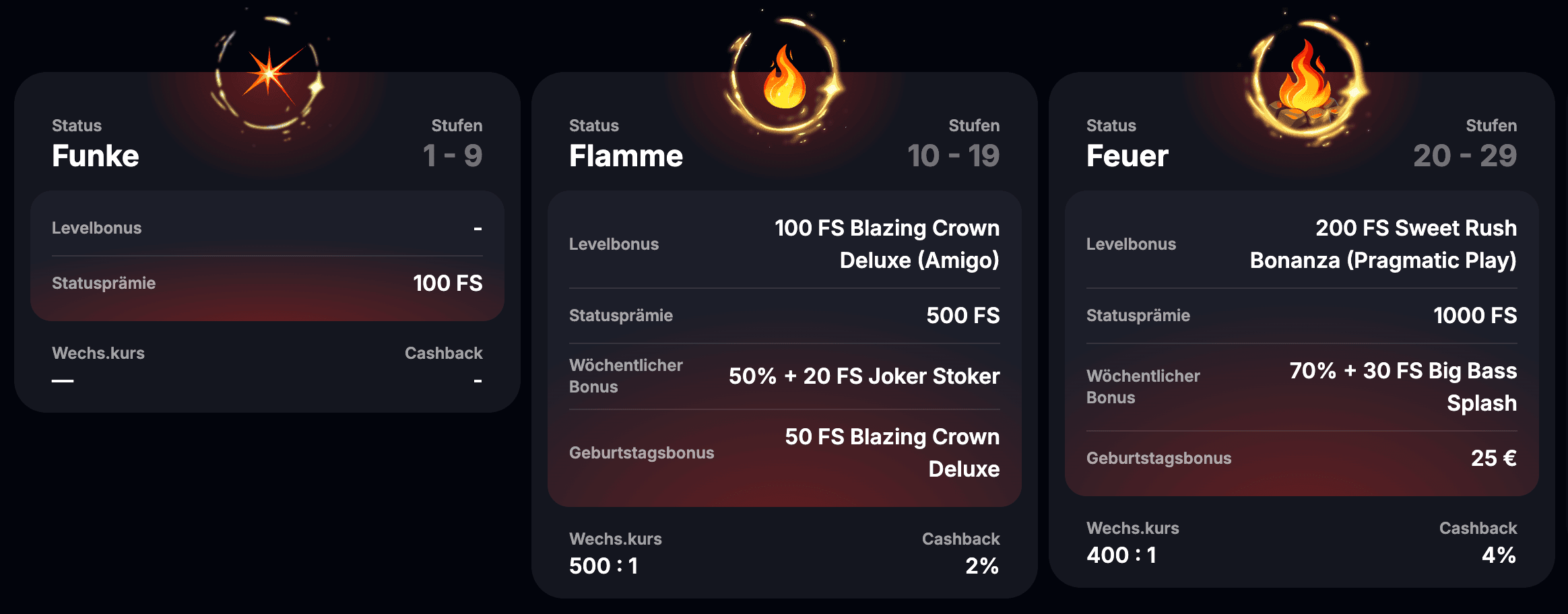 3VIP Status bei Yep Casino.png